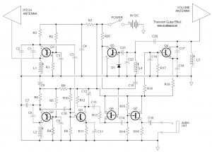 Theremin Music Instrument circuit