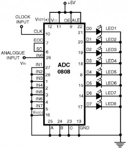 ADC0808 - Simple Analoque to Digital Converter ...