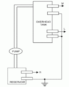 Low Cost Water Pump Controller circuit