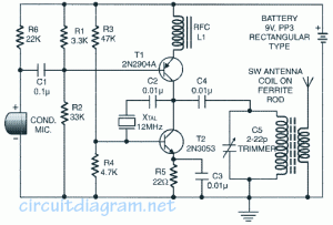 Short Wave AM Transmitter 25 Metres Range, Short Wave AM Transmitter circuit