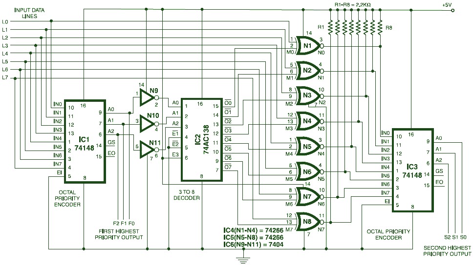 Digital Circuits Archives - Electronic Circuit Diagram