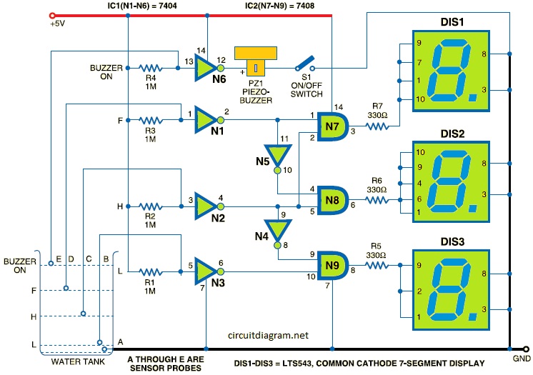 Water Level Indicator With Seven Segment Display Component Rating - Water Level Indicator Using 7 Segment Led - Water Level Indicator With Seven Segment Display Component Rating