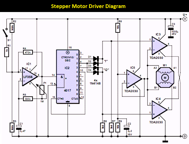 Stepper Motor Controller Using TDA2030 - Schematic Design